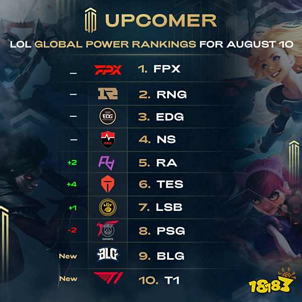 略性的进攻 略性的进攻