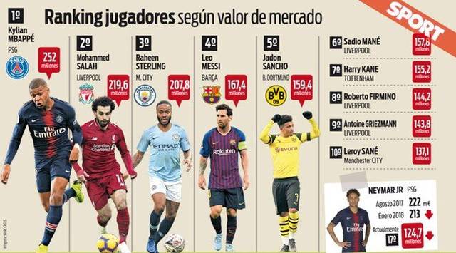 都可能是管 都可能是管