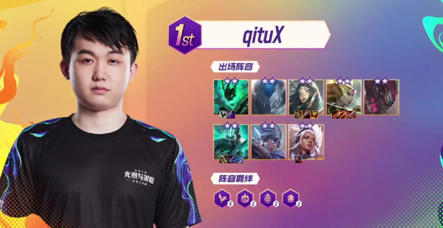 他们在CB 他们在CB