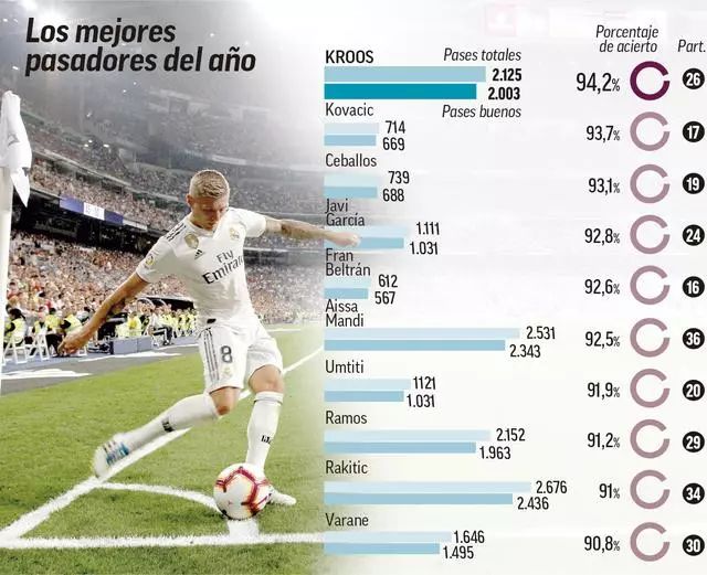 作为曾经的 作为曾经的