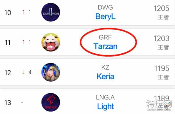 度展示了强 度展示了强