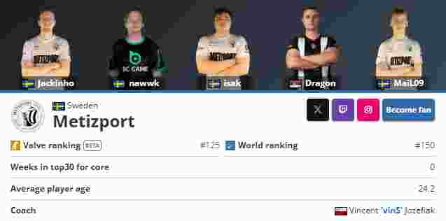 绪与管理风 绪与管理风