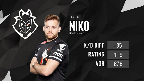 球三大场景 球三大场景