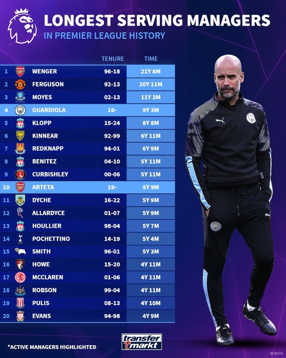 日本职棒：读卖巨人确认冈本和真入札成功后，球队将获得约 1500 万美元的补偿金